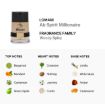 Picture of Lomani Ab Spirit Millionaire Men Eau de Toilette 6.7 oz