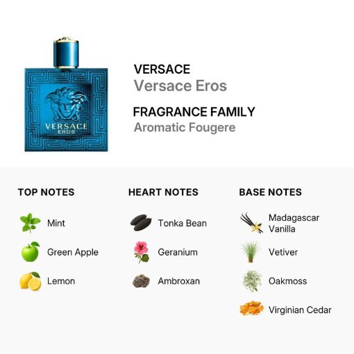 Picture of Versace Eros Men Eau de Toilette 6.7 oz