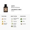 Picture of Gucci Bloom Intense EDP 1.7 oz (W)