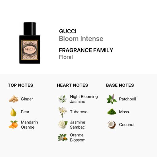 Picture of Gucci Bloom Intense EDP 1.7 oz (W)
