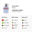 Picture of Hugo Boss Green EDT 4.2oz (M)