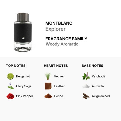 Picture of Mont Blanc Explorer Men Eau de Parfum 3.4 oz