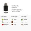 Picture of Montblanc Explorer Men Eau de Parfum 3.4 oz