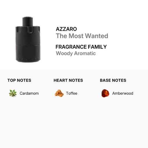 Picture of Azzaro Most Wanted Men Eau de Parfum 3.4 oz