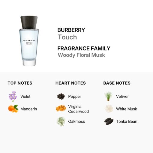 Picture of Burberry Touch Men Eau de Toilette 3.4 oz (Tester)