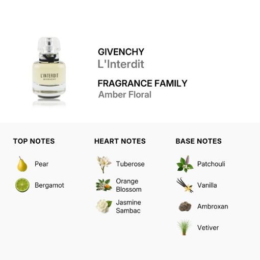 Picture of Givenchy L'Interdit Women Eau de Parfum 1.0 oz