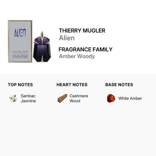Picture of Thierry Mugler Talismans Women Eau de Parfum 1.0 oz