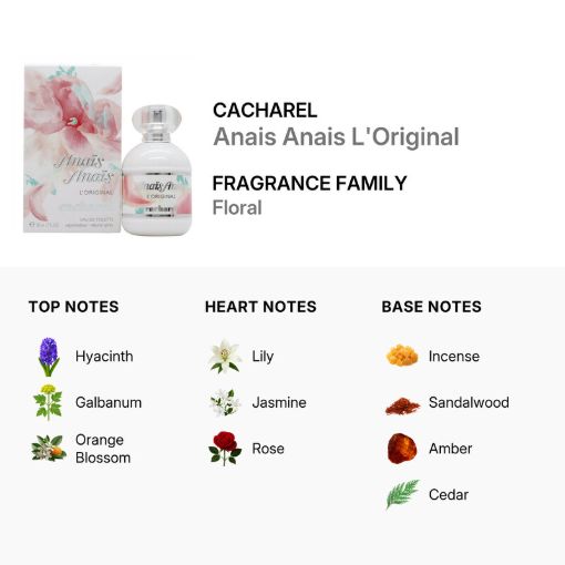 Picture of Cacharel Anais Anais Loriginal Women Eau de Toilette 1.7 oz