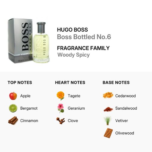 Picture of Hugo Boss Boss Bottled No.6 Men Eau de Toilette 3.4 oz