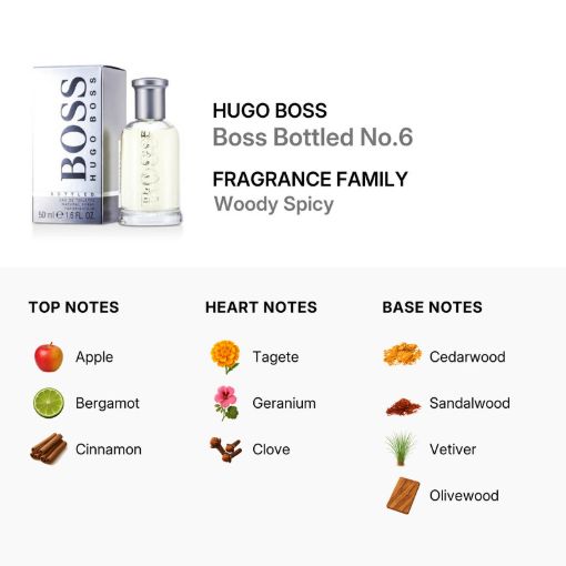 Picture of Hugo Boss Boss Bottled No.6 Men Eau de Toilette 1.7 oz