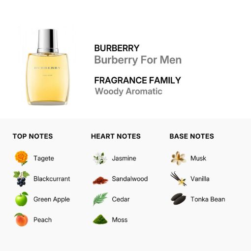 Picture of Burberry Men Eau de Toilette 3.4 oz