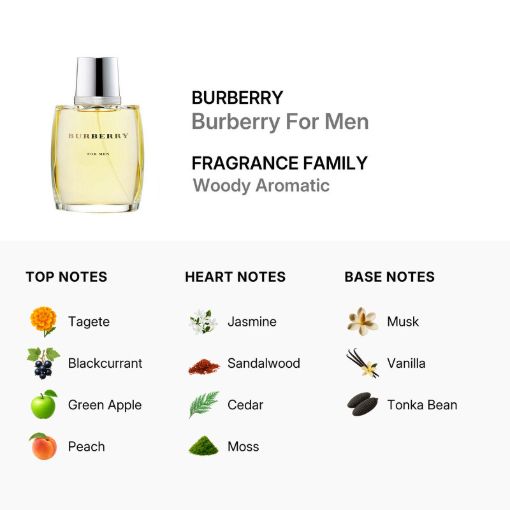 Picture of Burberry Classic Men Eau de Toilette 3.4 oz (Tester)