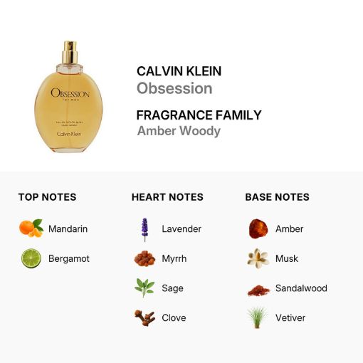 Picture of Calvin Klein Obsession Men Eau de Toilette 4.2 oz (Tester)