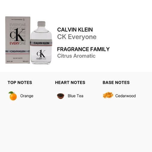 Picture of CK Everyone EDT 3.4 oz (Unisex)