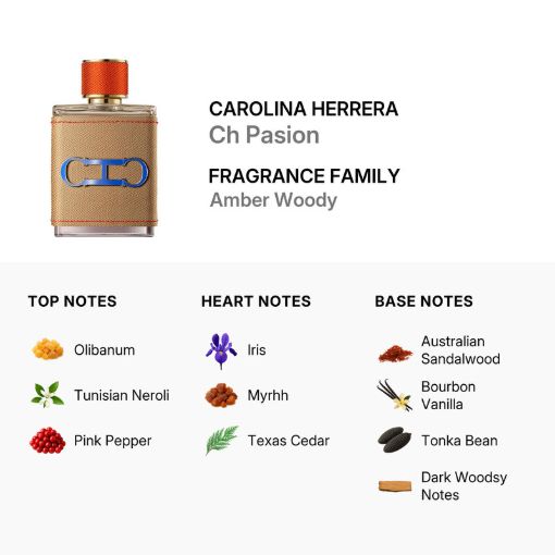 Picture of Carolina Herrera Ch Pasion Men Eau de Parfum 3.4 oz (Tester)