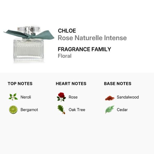 Picture of Chloé Rose Naturelle Intense EDP 1.7 oz (W)