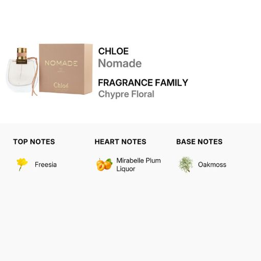 Picture of Chloé Nomade Women Eau de Parfum 2.5 oz