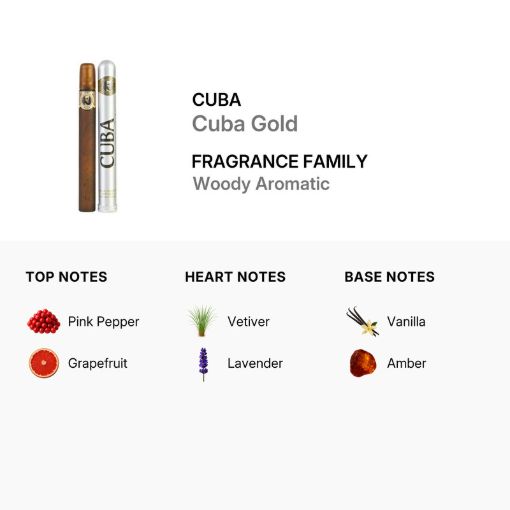 Picture of Cuba Men's Gold EDT Spray 1.17 oz