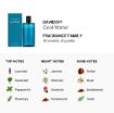 Picture of Davidoff Cool Water Men Eau de Toilette 4.2 oz