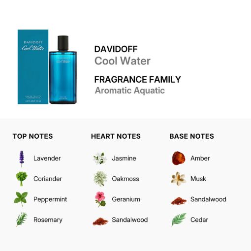 Picture of Davidoff Cool Water Men Eau de Toilette 4.2 oz