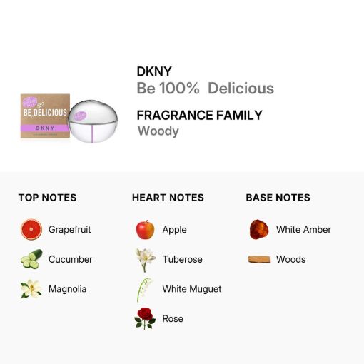 Picture of DKNY Be Delicious Women Eau de Parfum 3.4 oz