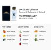 Picture of Dolce & Gabbana K (King) Men Eau de Toilette 3.4 oz