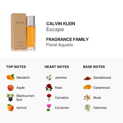 Picture of Escape by Calvin Klein EDP 3.4 oz (W)
