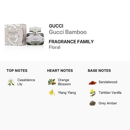 Picture of Gucci Bamboo Women Eau de Parfum 1.6 oz