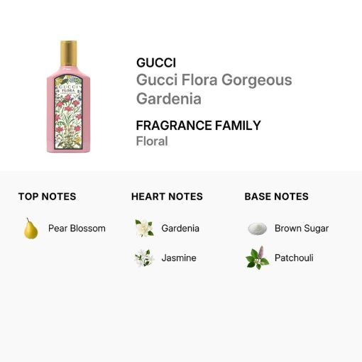 Picture of Gucci Flora Gorgeous Gardenia Women Eau de Parfum 3.4 oz (Tester)