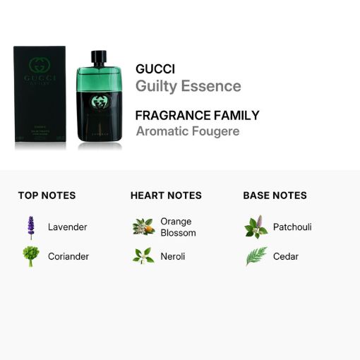 Picture of Guilty Essence by Gucci EDT 3.0 oz (M)