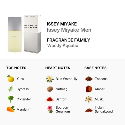 Picture of Issey Miyake EDT 6.7 oz (M)
