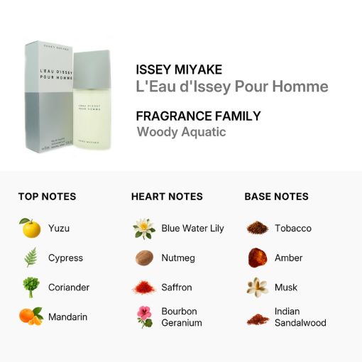 Picture of Issey Miyake Men Eau de Toilette 2.5 oz