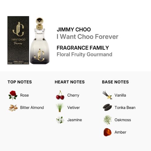 Picture of Jimmy Choo I Want Choo Forever Women Eau de Parfum 1.3 oz