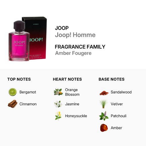 Picture of Joop Homme Men Eau de Toilette 4.0 oz