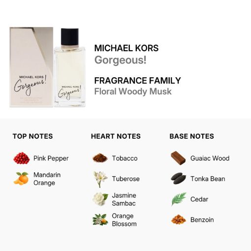 Picture of Michael Kors Gorgeous Women Eau de Parfum 3.4 oz