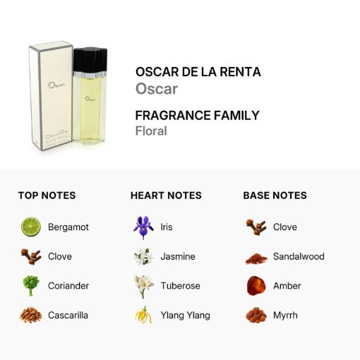 Picture of Oscar De La Renta Oscar Women Eau de Toilette 3.4 oz