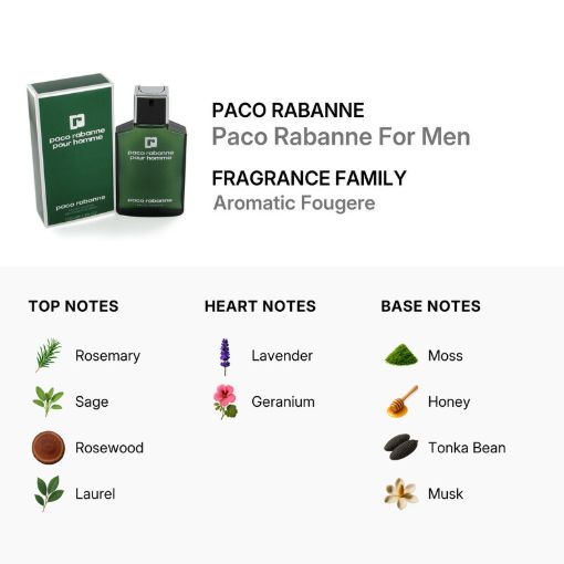 Picture of Paco Rabanne Men Eau de Toilette 3.4 oz