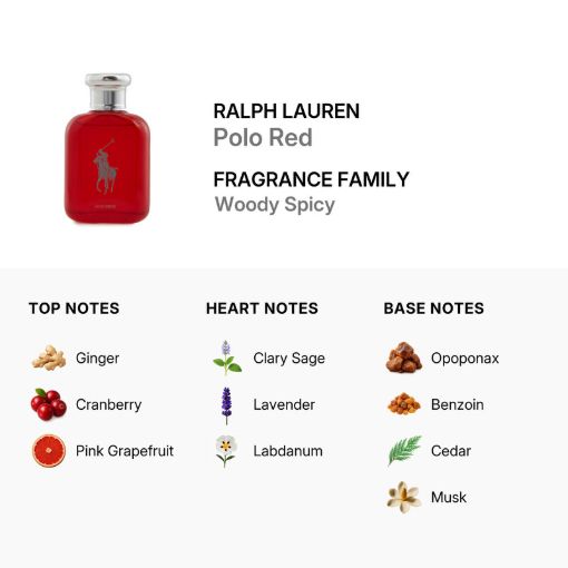 Picture of Ralph Lauren Polo Red Men Eau de Parfum 2.5 oz