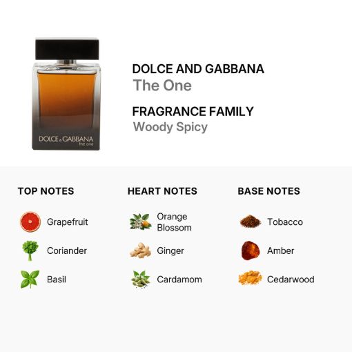 Picture of The One by Dolce & Gabbana EDP 3.4oz (M)