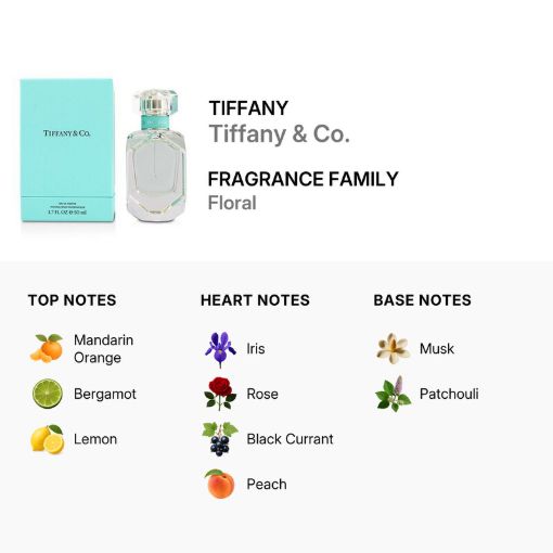 Picture of Tiffany & Co. Women Eau de Parfum 1.7 oz