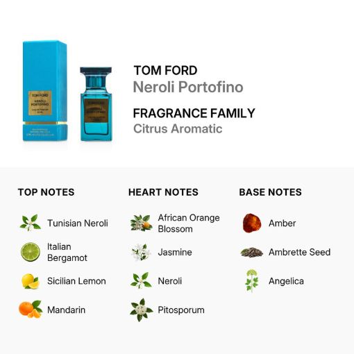 Picture of Tom Ford Neroli Portofino Private Blend Unisex Eau de Parfum 1.7 oz
