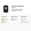 Picture of Tonino Lamborghini Mitico Men Eau de Toilette 4.2 oz (Tester)