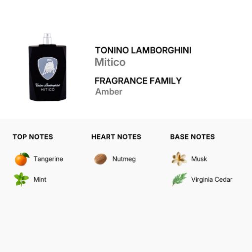 Picture of Tonino Lamborghini Mitico Men Eau de Toilette 4.2 oz (Tester)