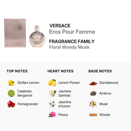 Picture of Versace Eros Women Eau de Parfum 3.4 oz
