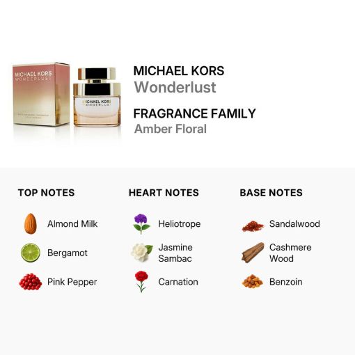 Picture of Michael Kors Wonderlust Women Eau de Parfum 1.7 oz