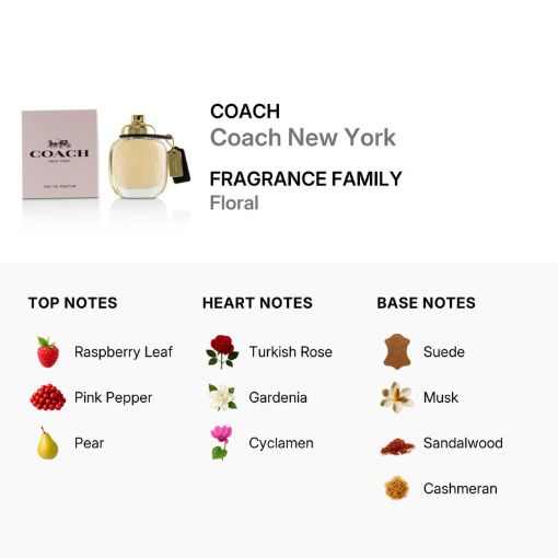 Picture of Coach New York EDP W 1.7 oz