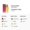 Picture of Beautiful By Estee Lauder EDP 2.5oz (W)