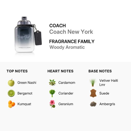 Picture of Coach New York EDT 2.0oz (M)