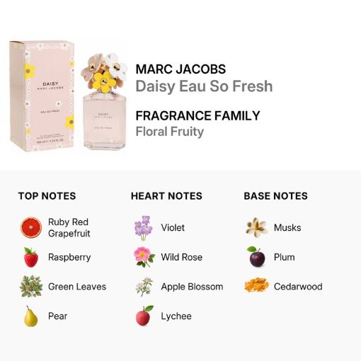 Picture of Marc Jacobs Daisy Eau So Fresh EDT 4.2 oz