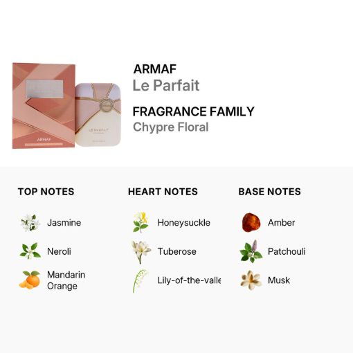 Picture of Le Parfait by Armaf 3.4oz EDP (W)